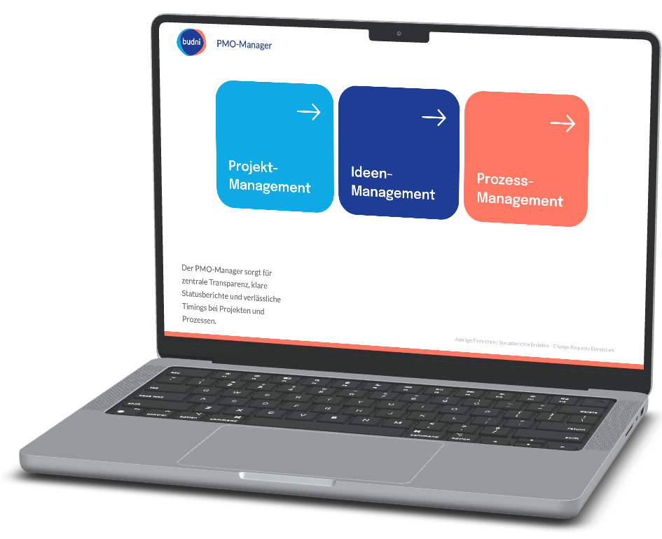 Power Platform-Dashboard mit Power Apps, Power Automate und Integrationen
